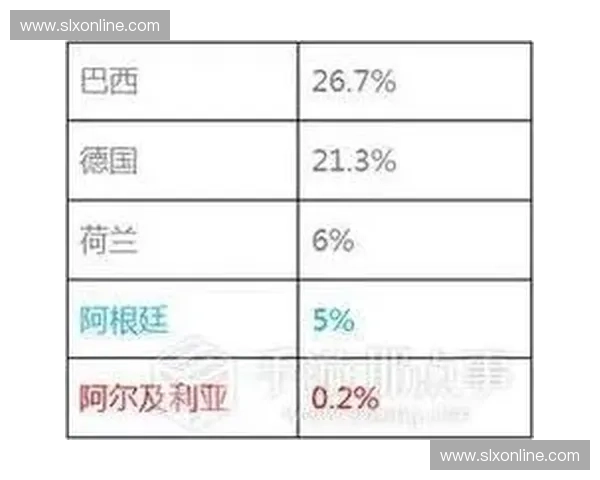 世界杯大数据深度解析助力精准比分预测与赛事走势分析
